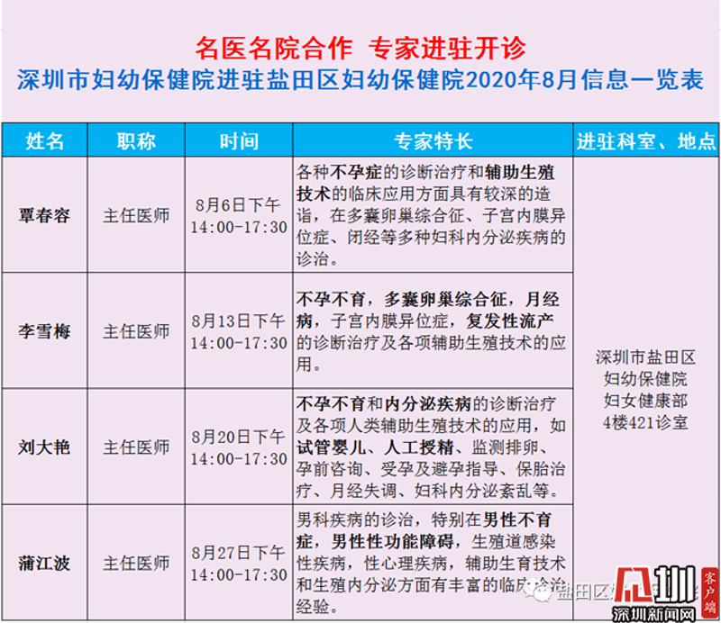 深圳妇科医院：医疗与服务的双面镜